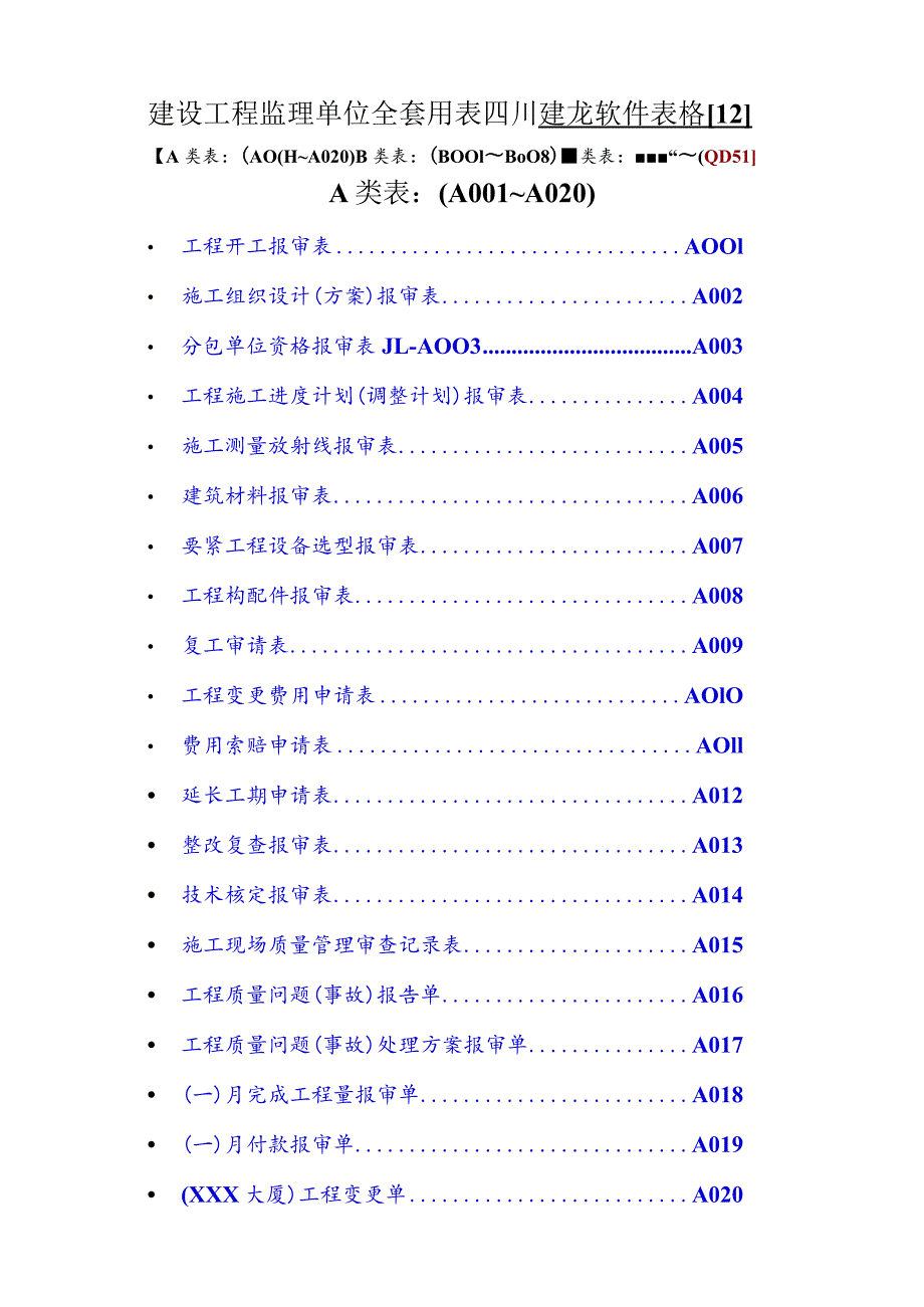 建设工程监理单位全套用表四川建龙软件表格[12].docx_第1页