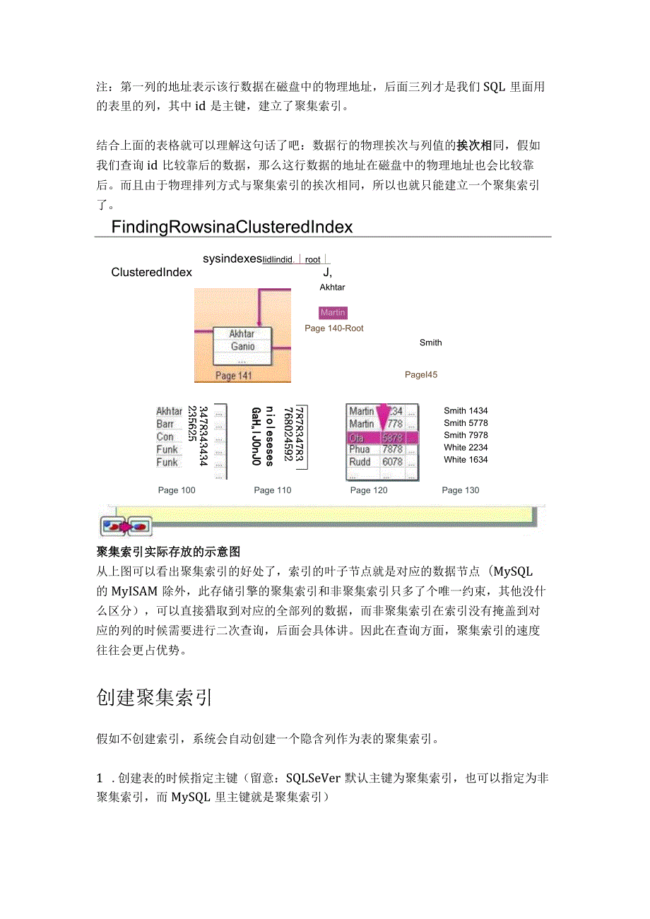 聚集索引与非聚集索引的总结.docx_第2页