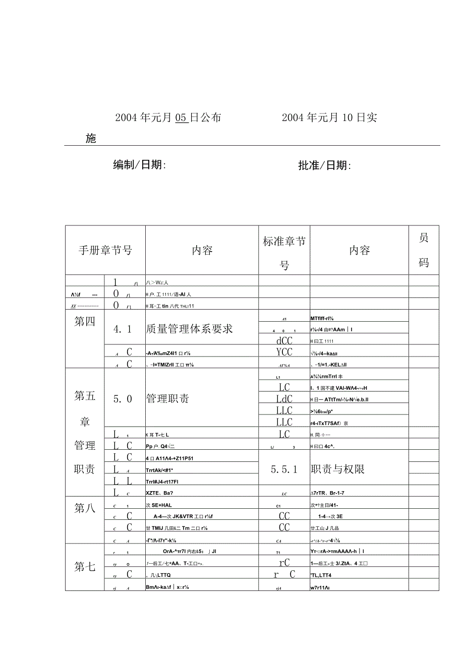 广州市XX服装质量手册.docx_第2页