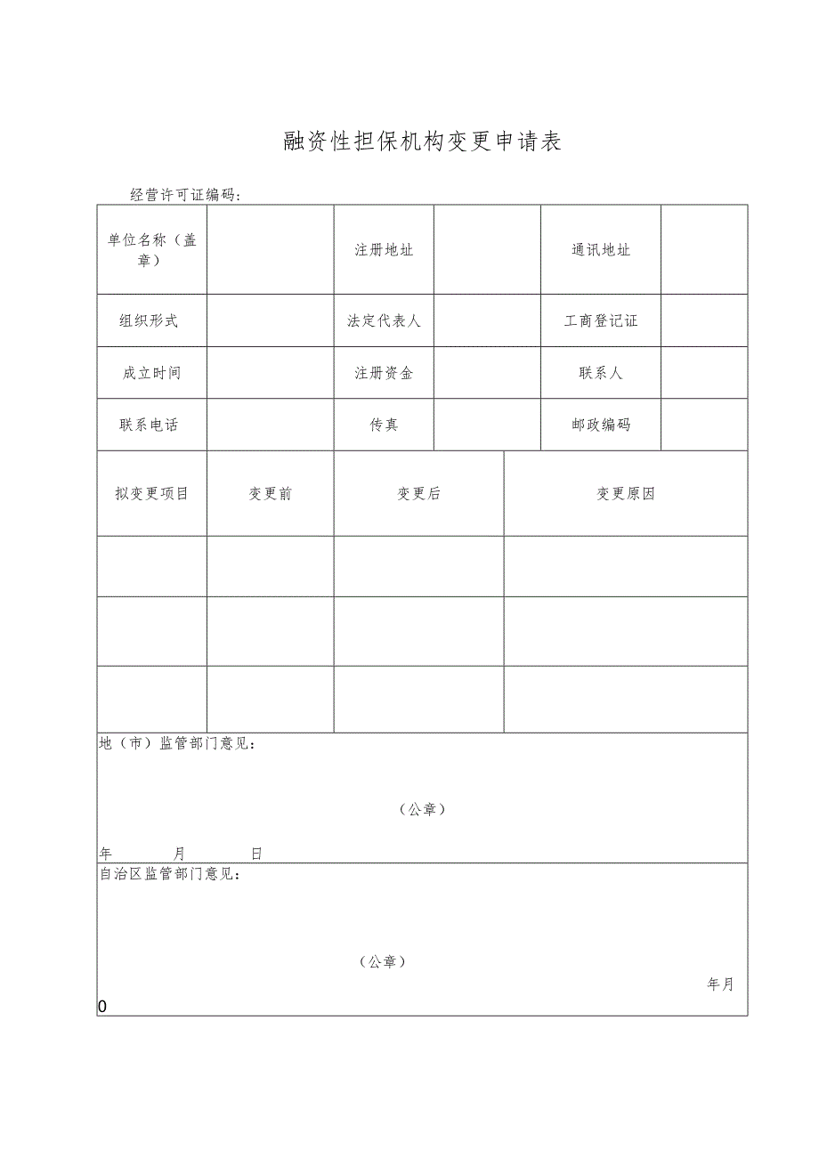 融资性担保机构变更申请表.docx_第1页