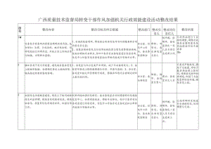 广西质量技术监督局转变干部作风加强机关行政效能建设活动整改结果.docx