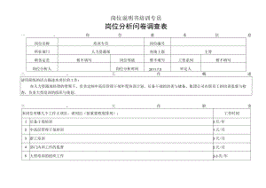 岗位说明书培训专员.docx