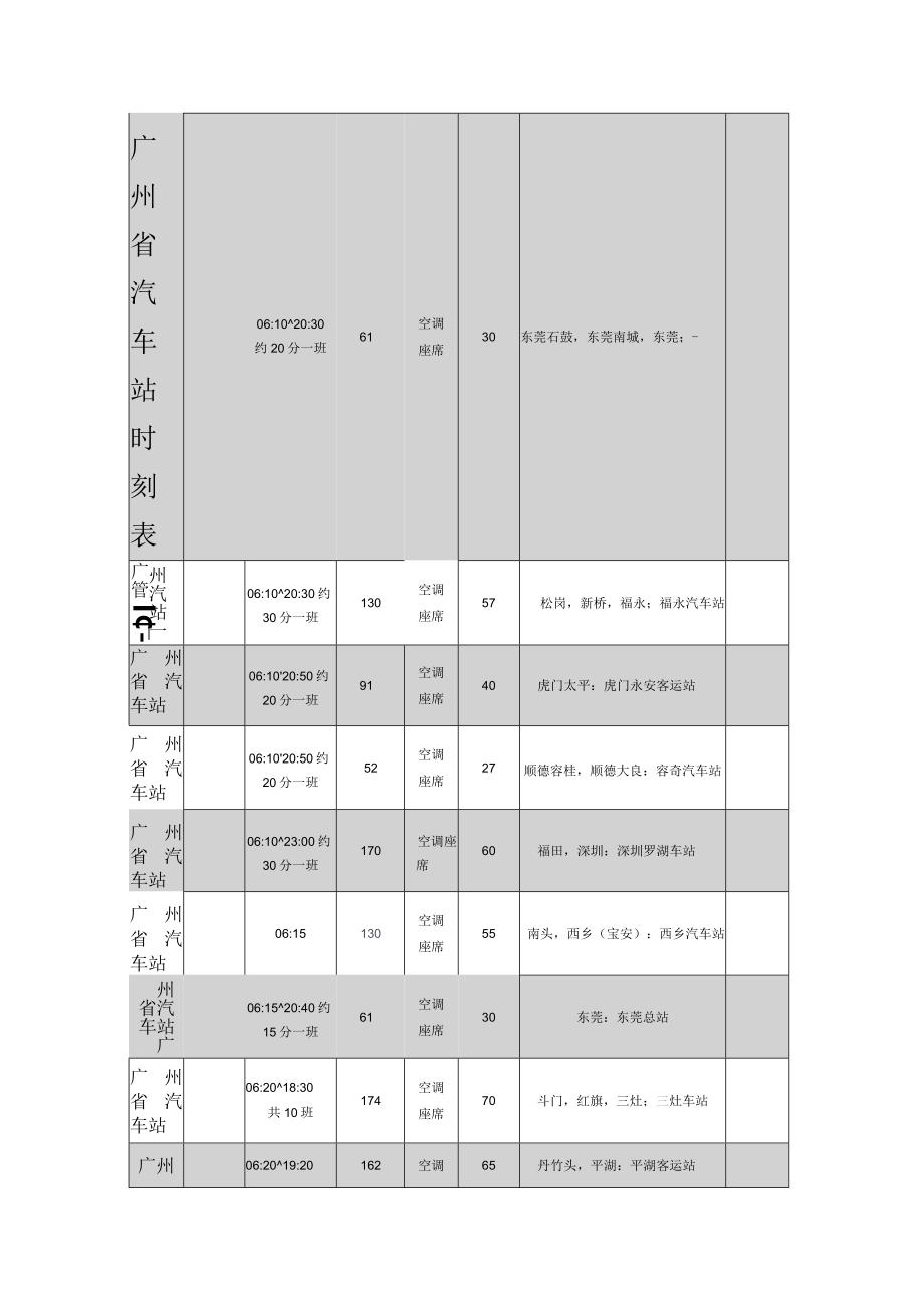 广州省汽车站时刻表.docx_第1页