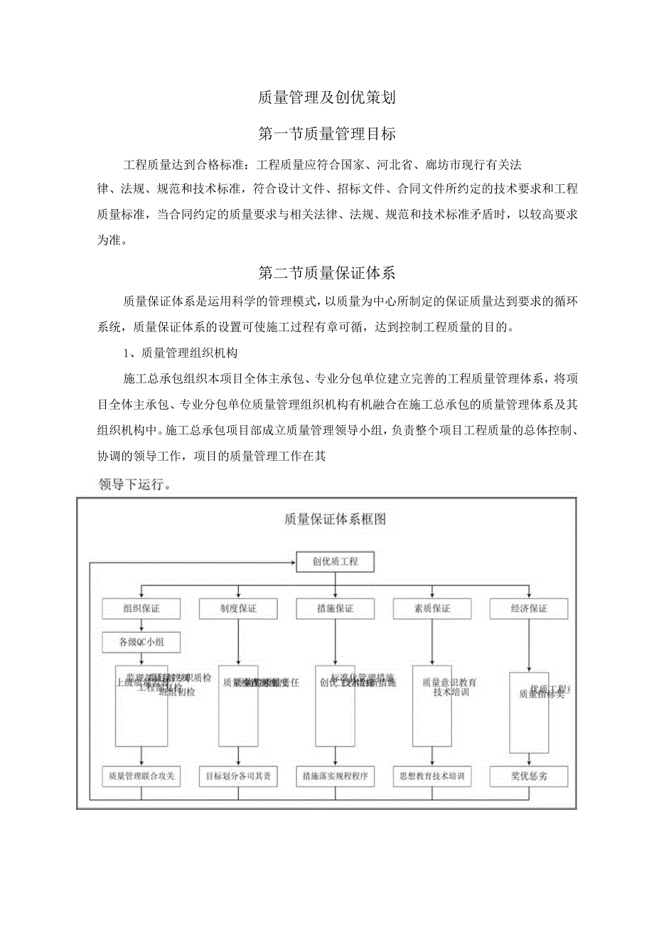 质量管理及创优策划.docx_第1页