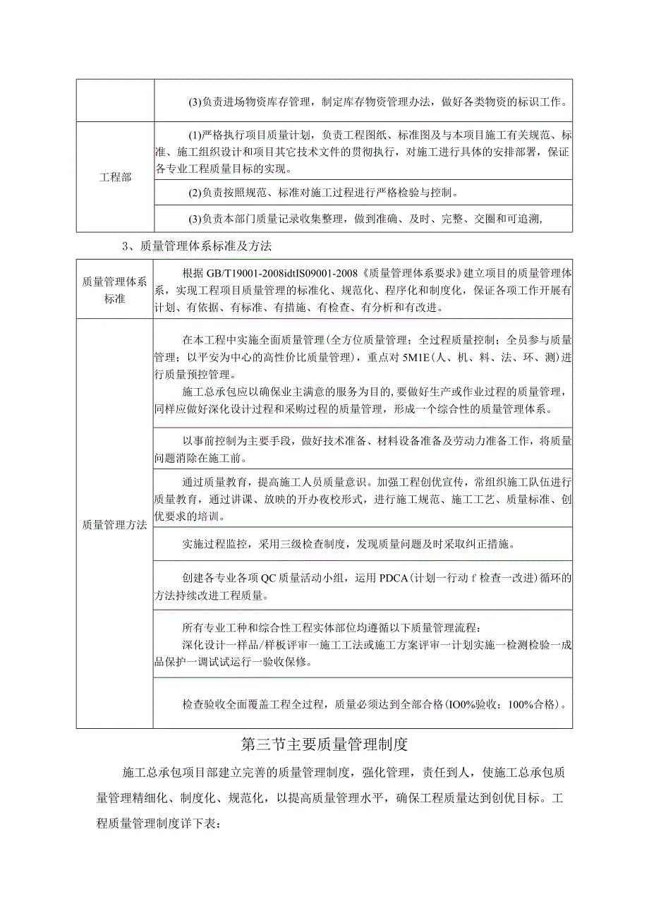 质量管理及创优策划.docx_第3页