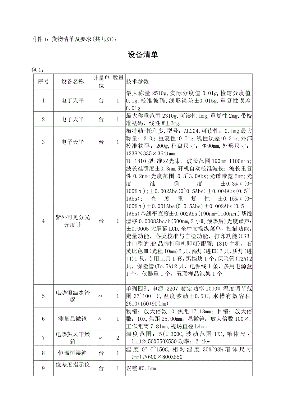 山东海逸恒安招标.docx_第2页