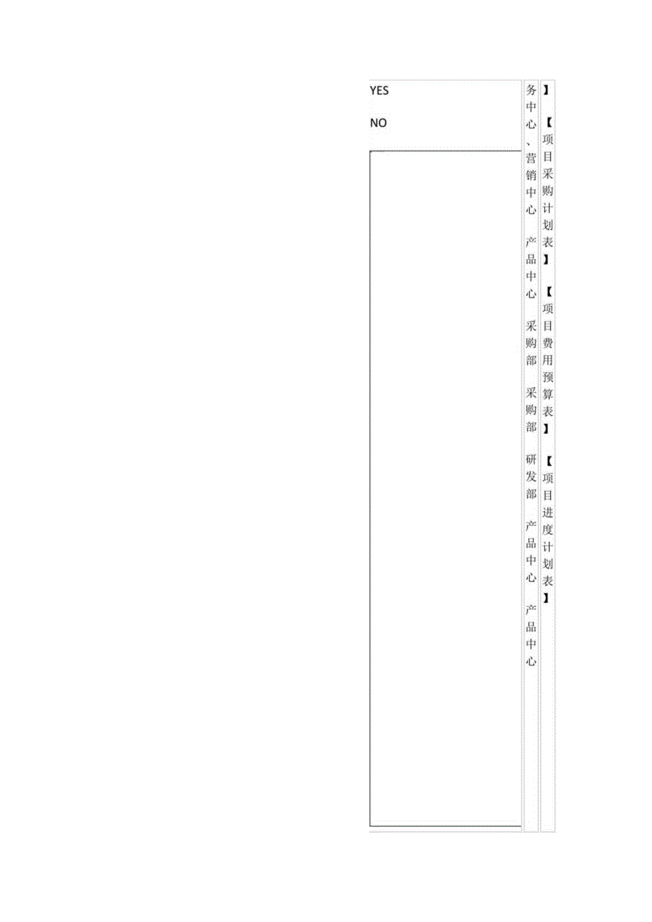 项目外包管理具体流程图.docx_第3页