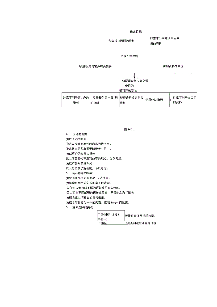 广告计划方案的编制.docx_第2页