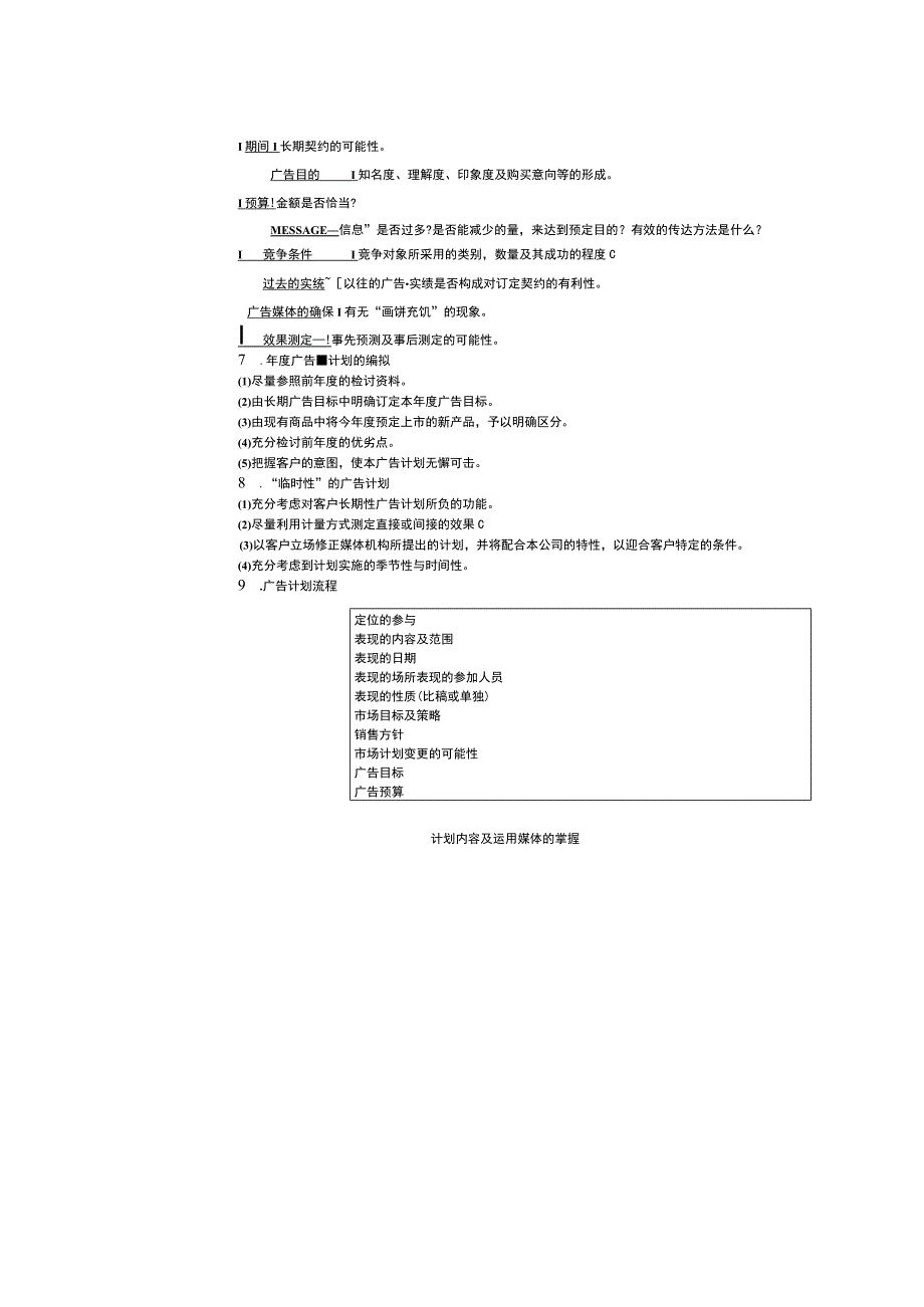 广告计划方案的编制.docx_第3页