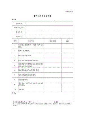 重大风险点位自检表.docx