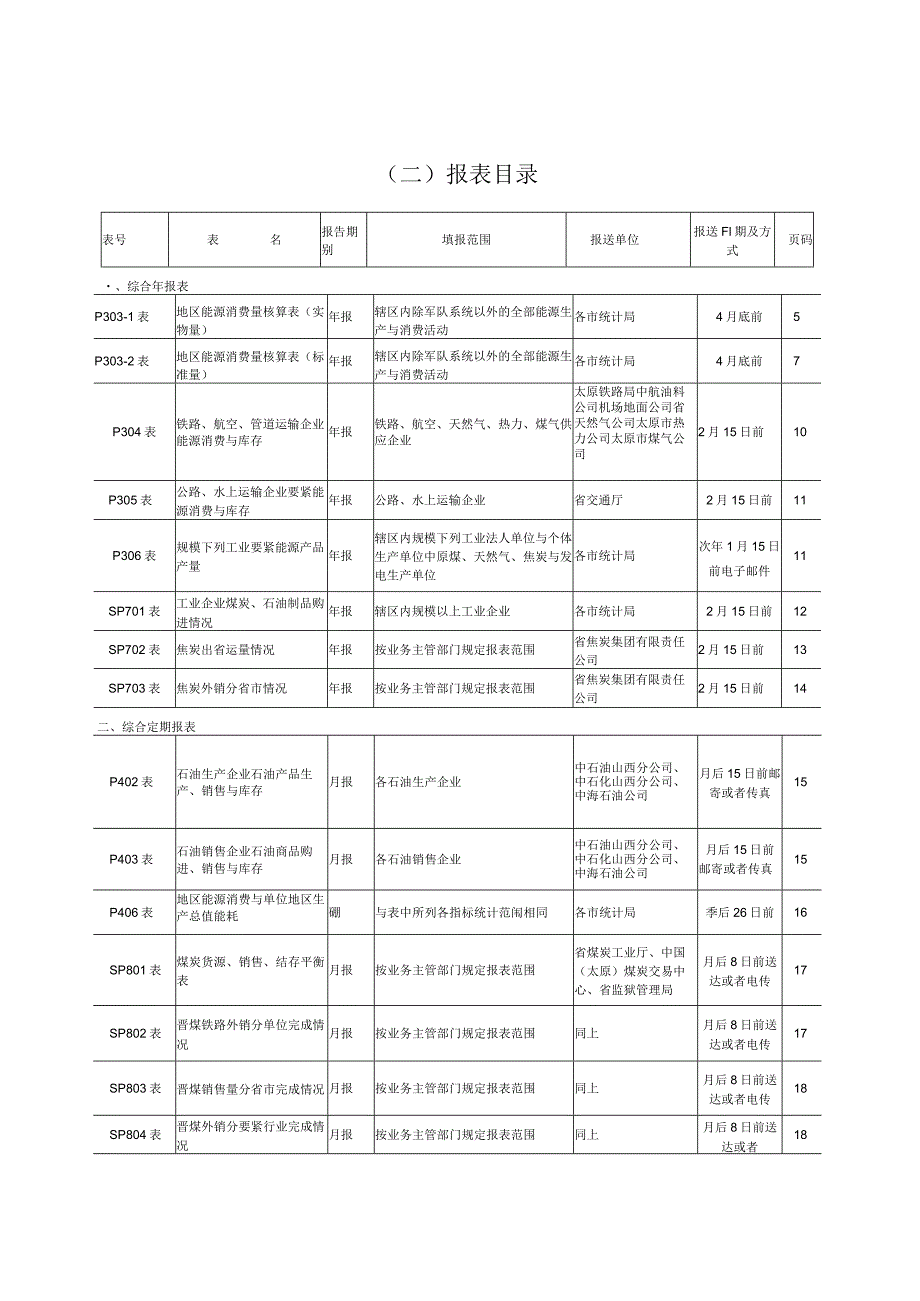 山西能源报表制度.docx_第3页