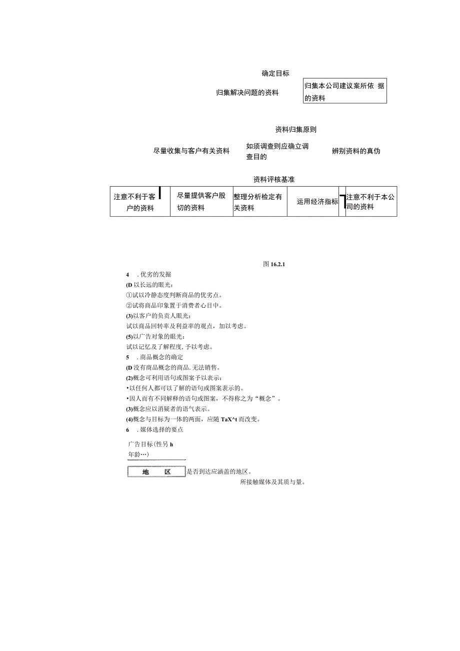 广告计划编拟要点指引.docx_第2页