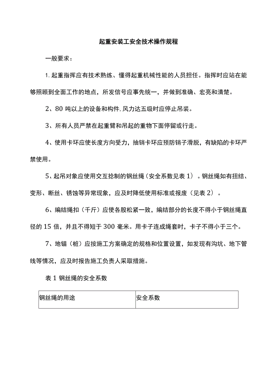 起重安装工安全技术操作规程.docx_第1页