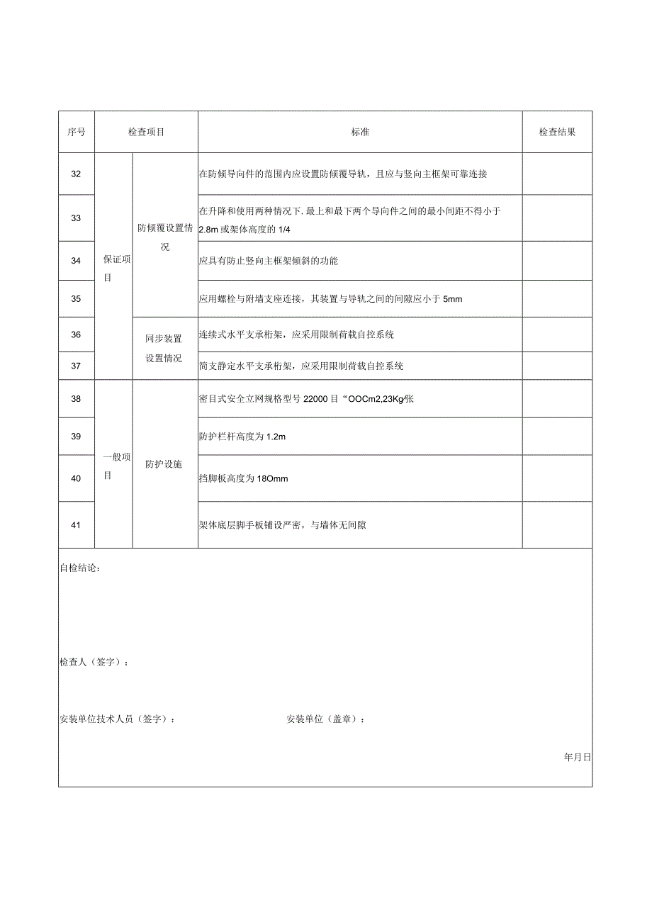 附着式升降脚手架首次安装后自检表.docx_第3页