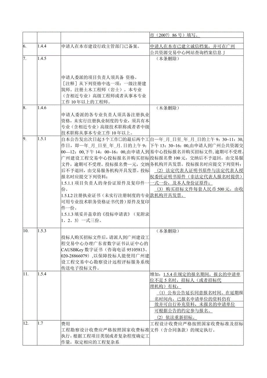 广州国际金融城起步区通信管道.docx_第3页