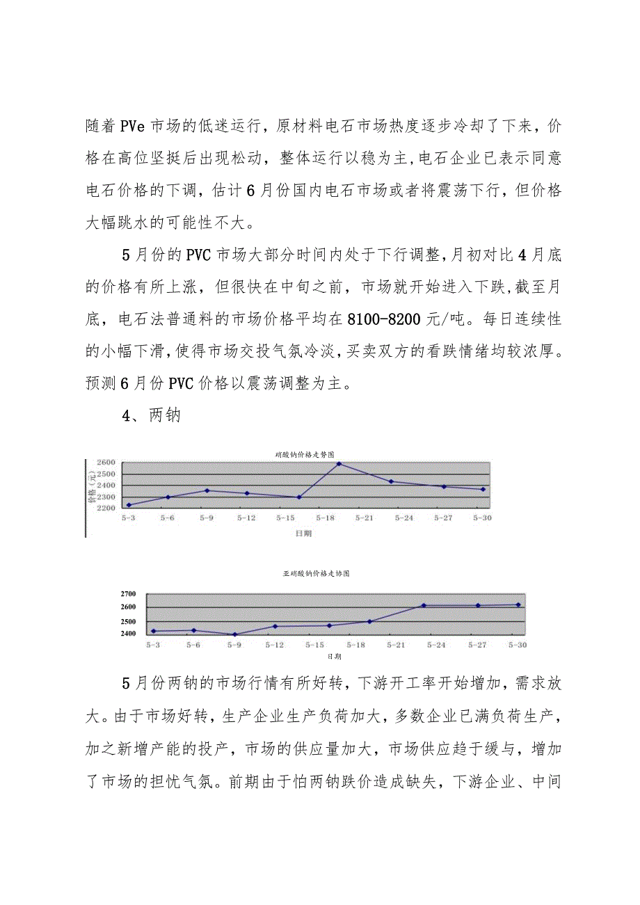 山东海化集团二〇一一年五月份主要产品市场信息汇报.docx_第3页