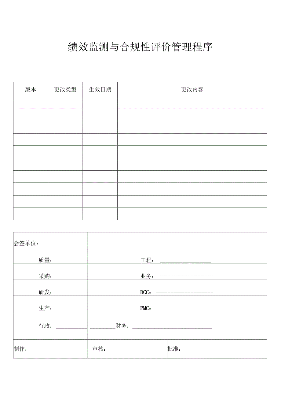 绩效监测与合规性评价管理程序.docx_第1页