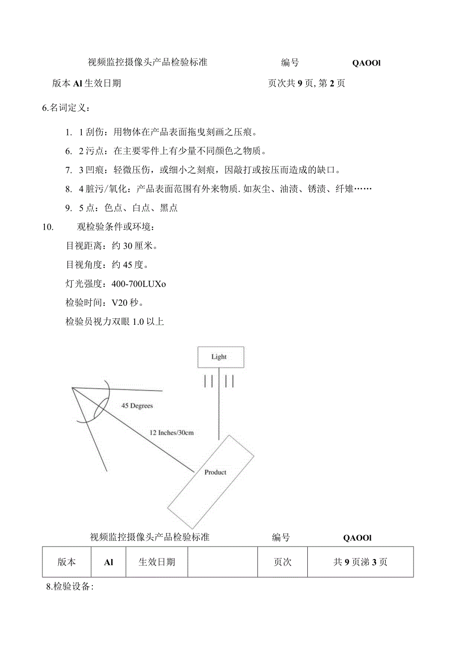 视频监控摄像头产品检验标准.docx_第2页