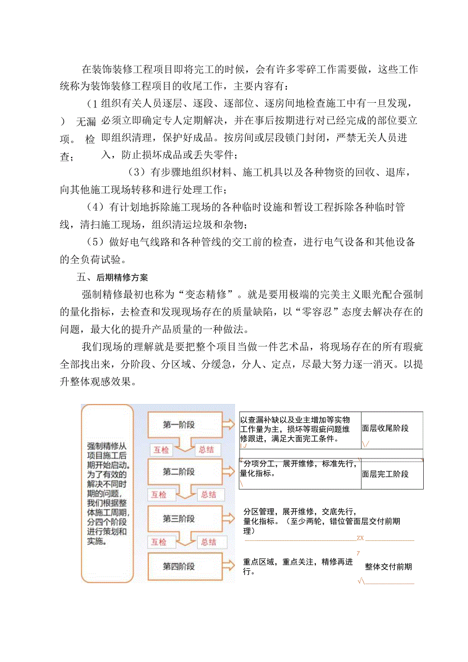 酒店装修工程收尾阶段精修方案.docx_第2页