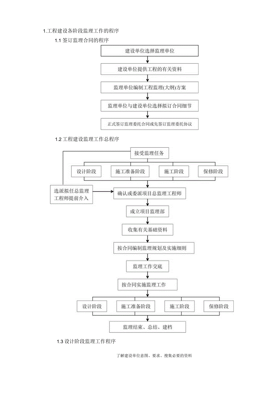 工程监理 监理过程管理规定.docx_第1页