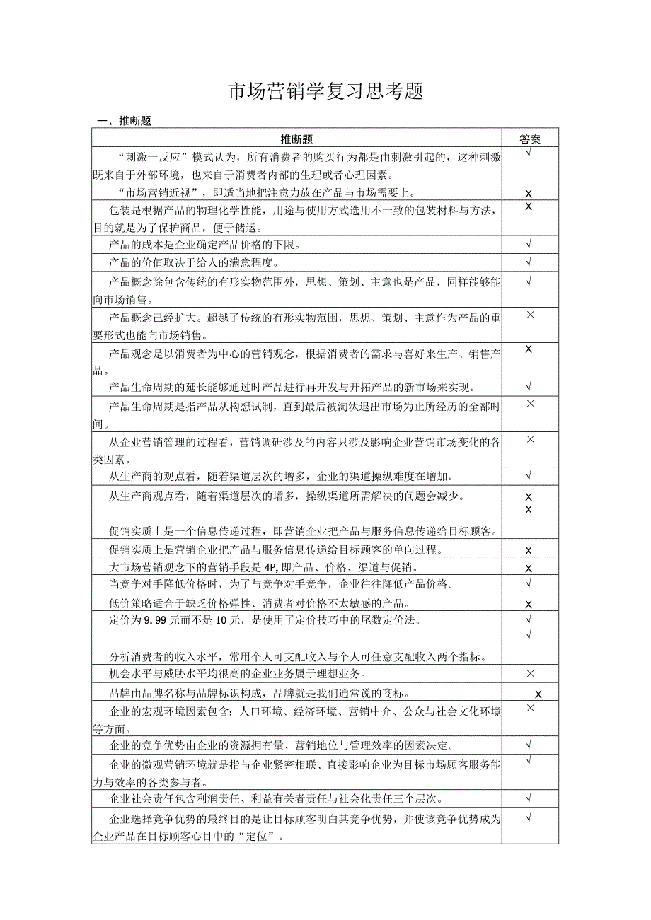 市场营销学复习思考题.docx_第1页