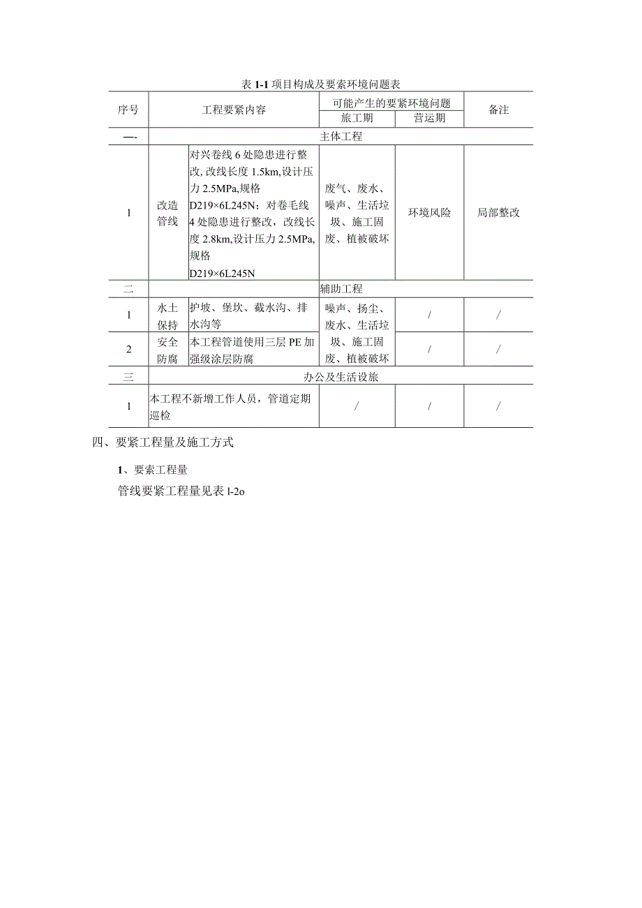 建设项目基本情况表一.docx_第3页