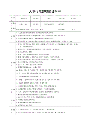 行政部职能说明书.docx