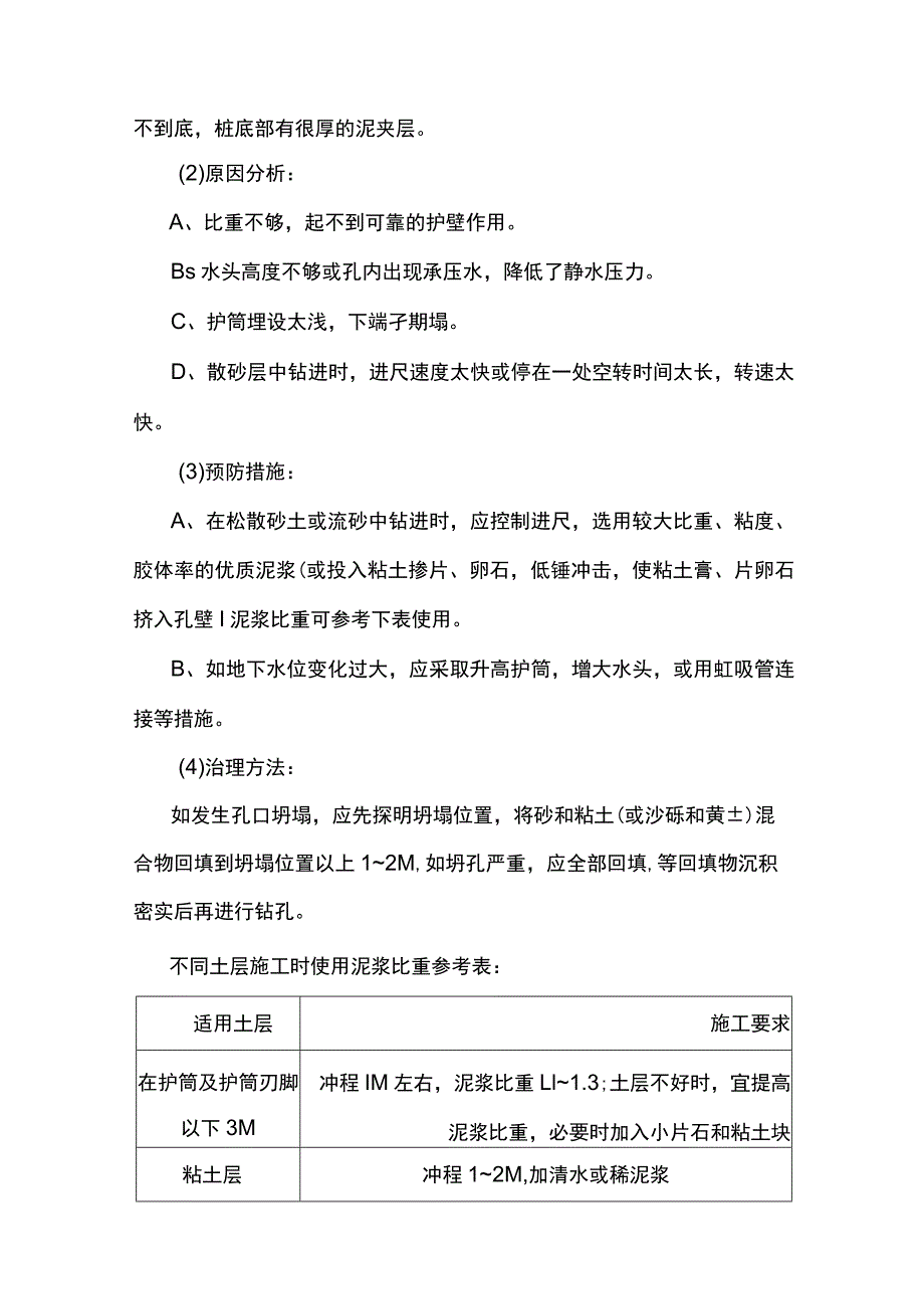 钻孔灌注桩常见通病及防治.docx_第2页