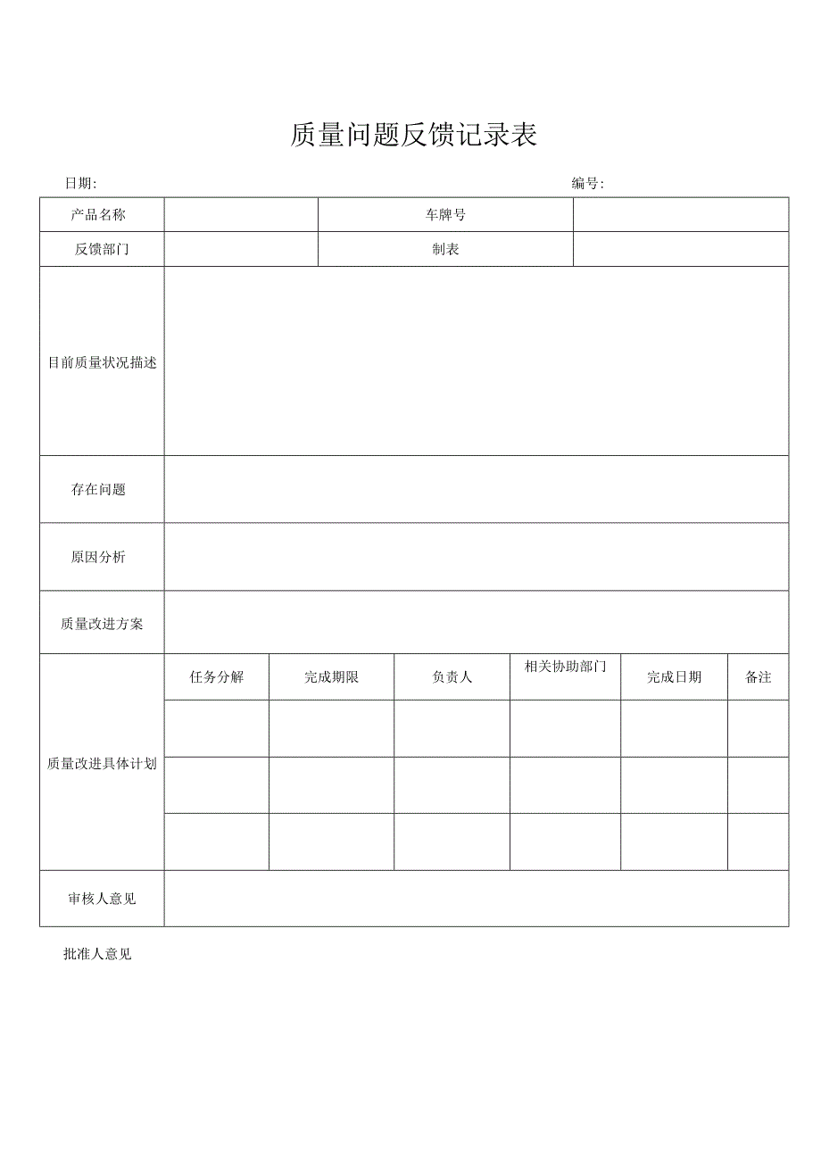 质量问题反馈记录表.docx_第1页