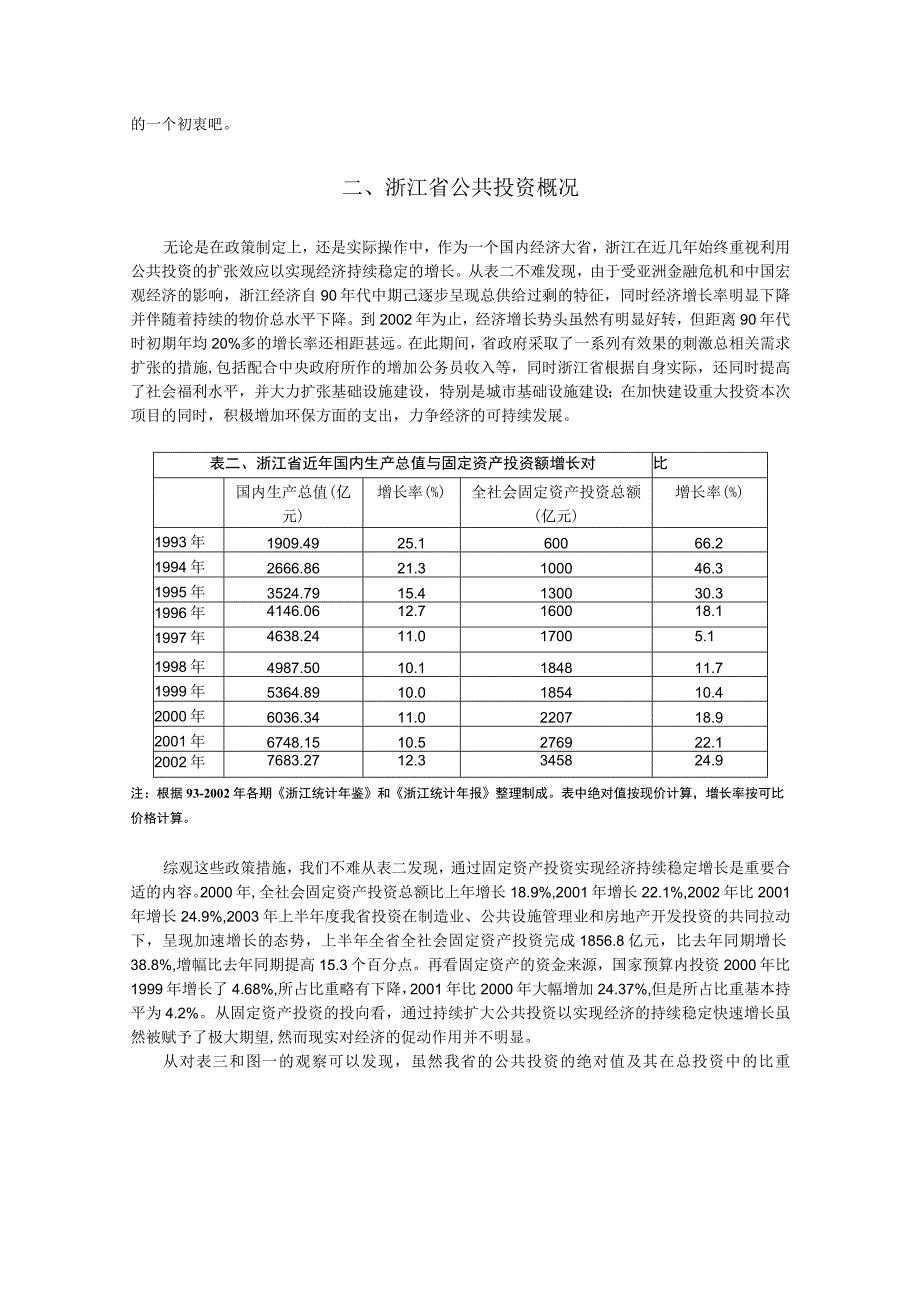 财务管理资料2023年整理-对浙江省公共投资和经济增长的实证研究.docx_第3页