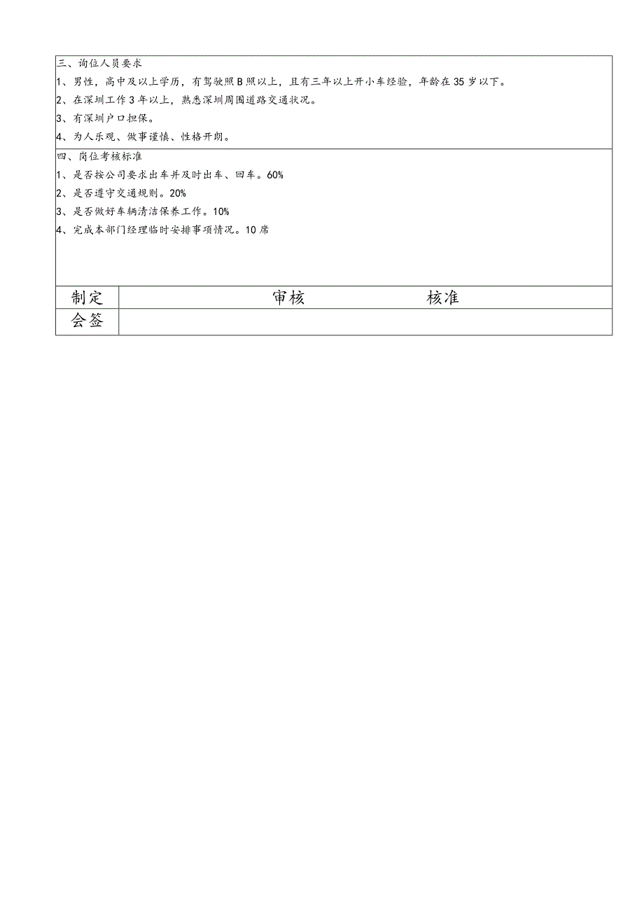 行政岗位说明书·司机20060831.docx_第3页