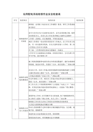 配电系统检修作业安全检查表.docx