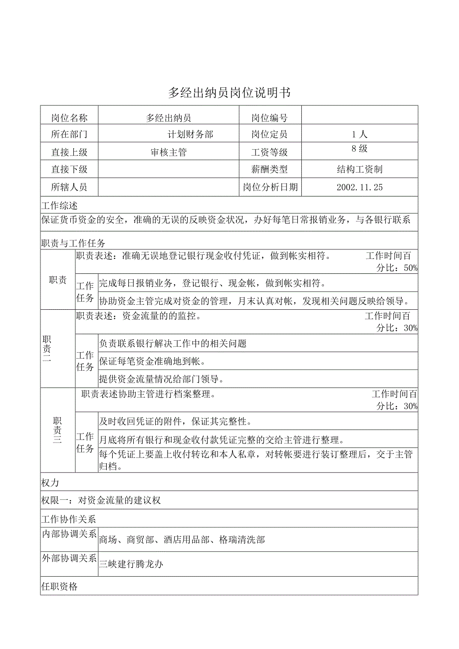 财务管理资料2023年整理-多经出纳员岗位说明书.docx_第1页