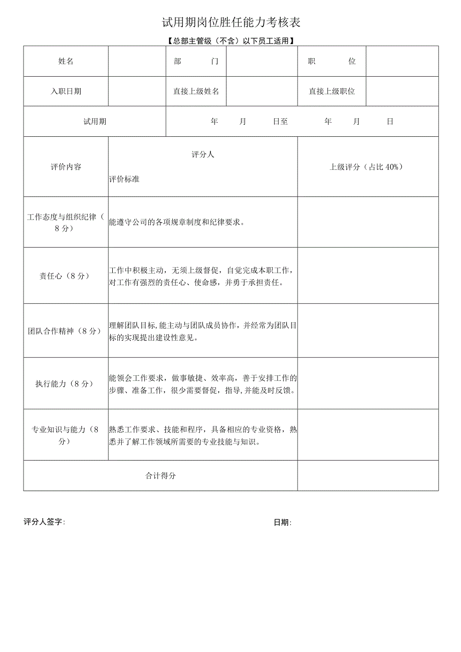 试用期岗位能力胜任考核表（总部主管级以下员工试用或晋升转正适用）.docx_第1页