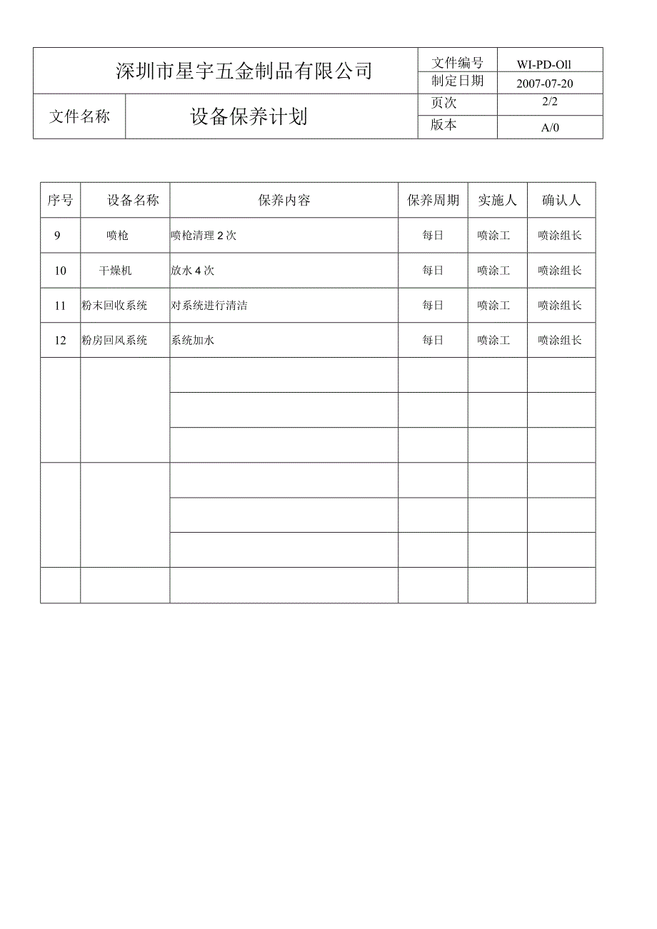 设备保养计划.docx_第2页