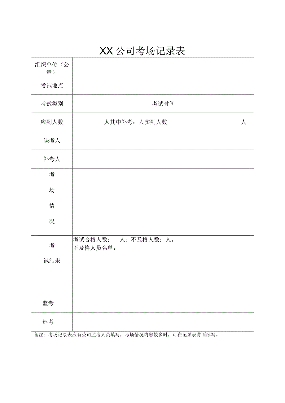 考场记录表.docx_第1页