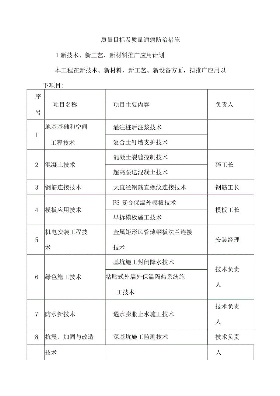 质量目标及质量通病防治措施.docx_第1页