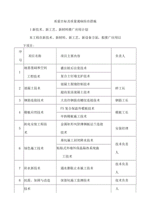 质量目标及质量通病防治措施.docx