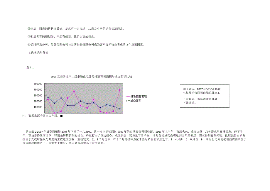 市场调研总结.docx_第3页