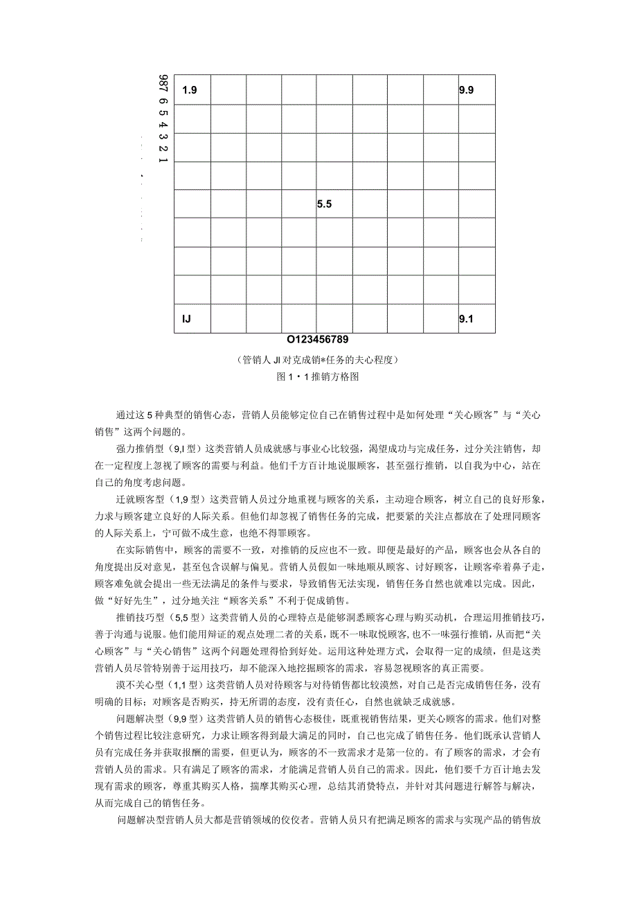 市场销售人员心态调整培训资料.docx_第3页