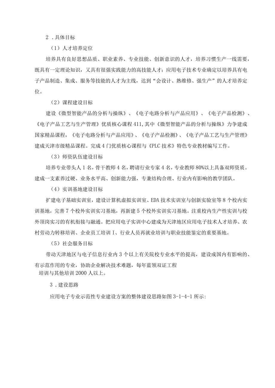 应用电子技术专业（群）建设方案天津电子信息职业技术学院.docx_第3页