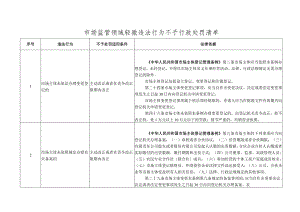 市场监管领域轻微违法行为不予行政处罚清单.docx