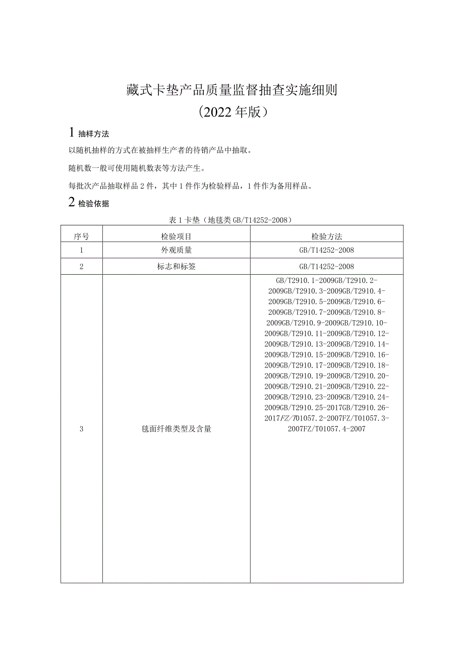 藏式卡垫产品质量监督抽查实施细则（2022年版）.docx_第1页