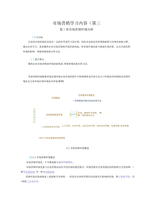 市场营销学习内容(第三.docx