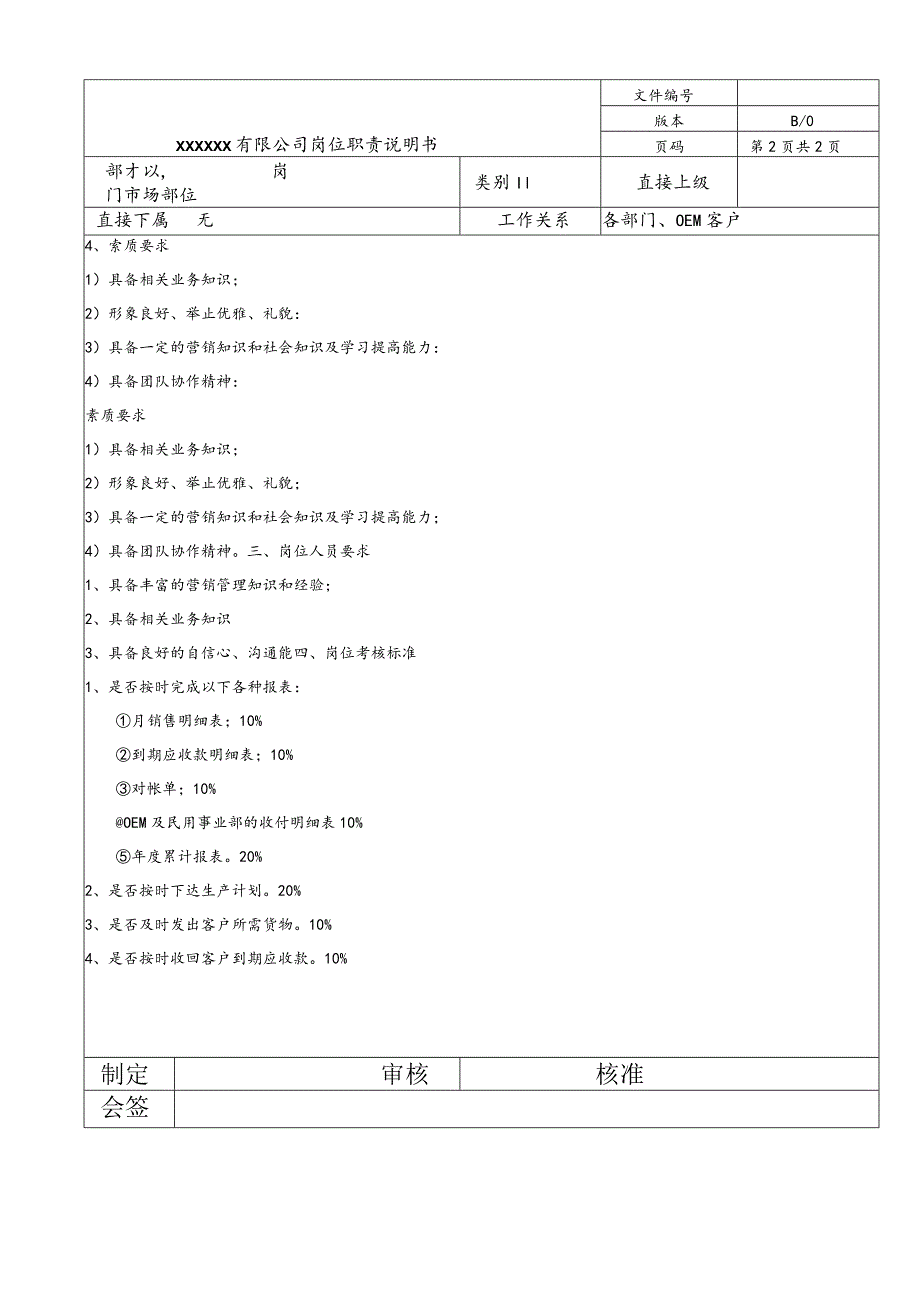 营销岗位说明书·业务经理20060916.docx_第3页