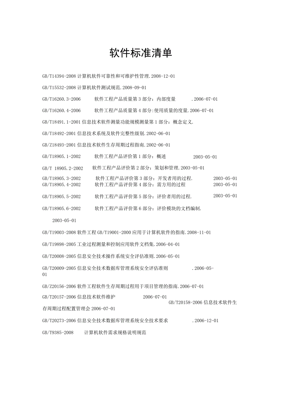 软件标准清单.docx_第1页