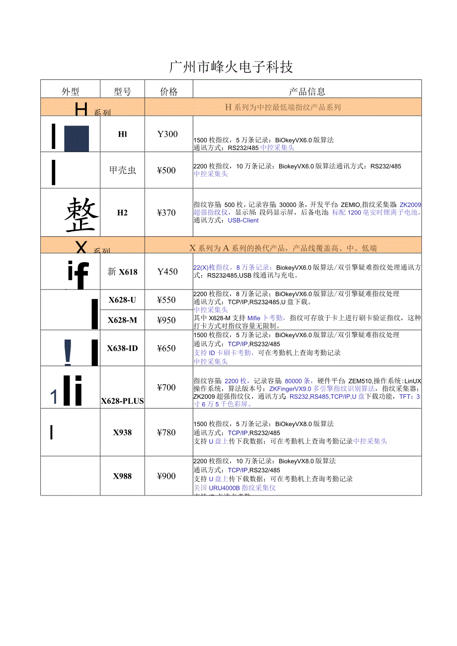 广州市峰火电子科技.docx_第1页