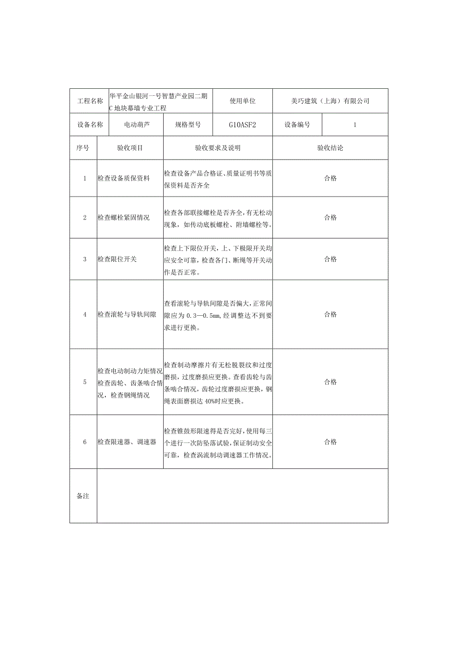 幕墙工程主要施工工具及设备入场验收记录.docx_第1页