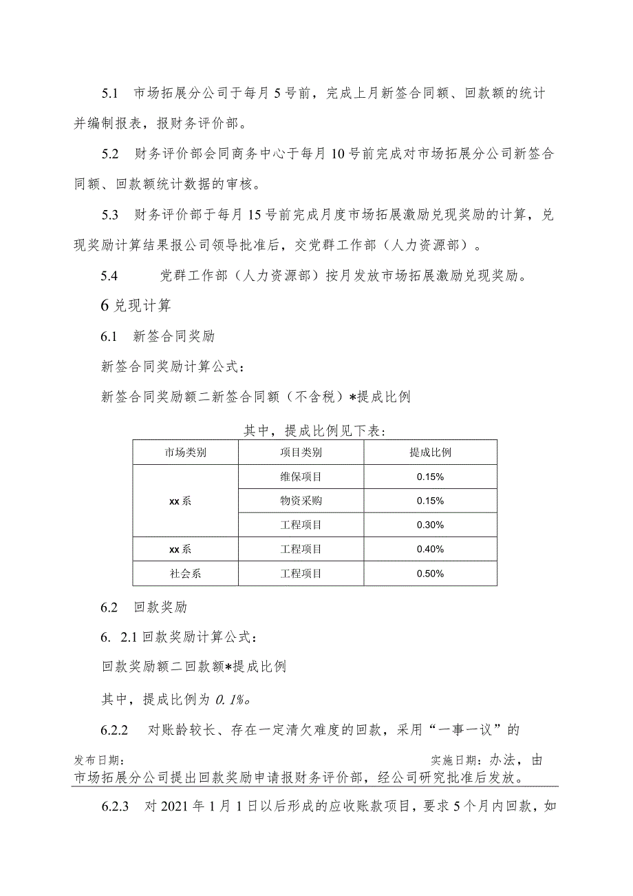 市场拓展激励管理办法.docx_第2页