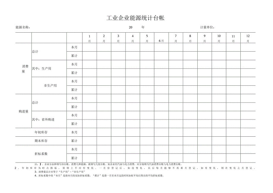 工业企业能源统计台帐.docx_第1页